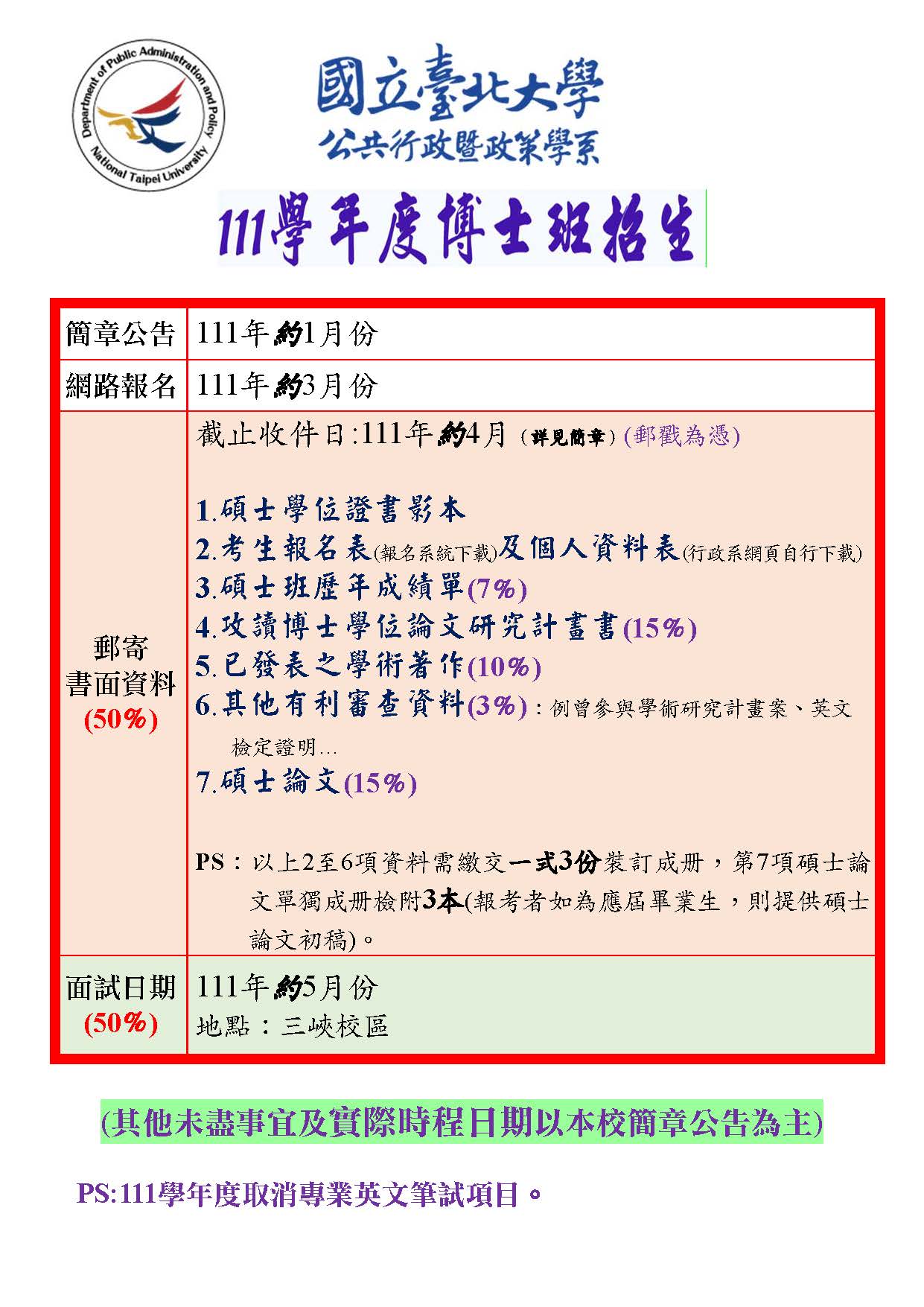 111學年度博士班招生預告