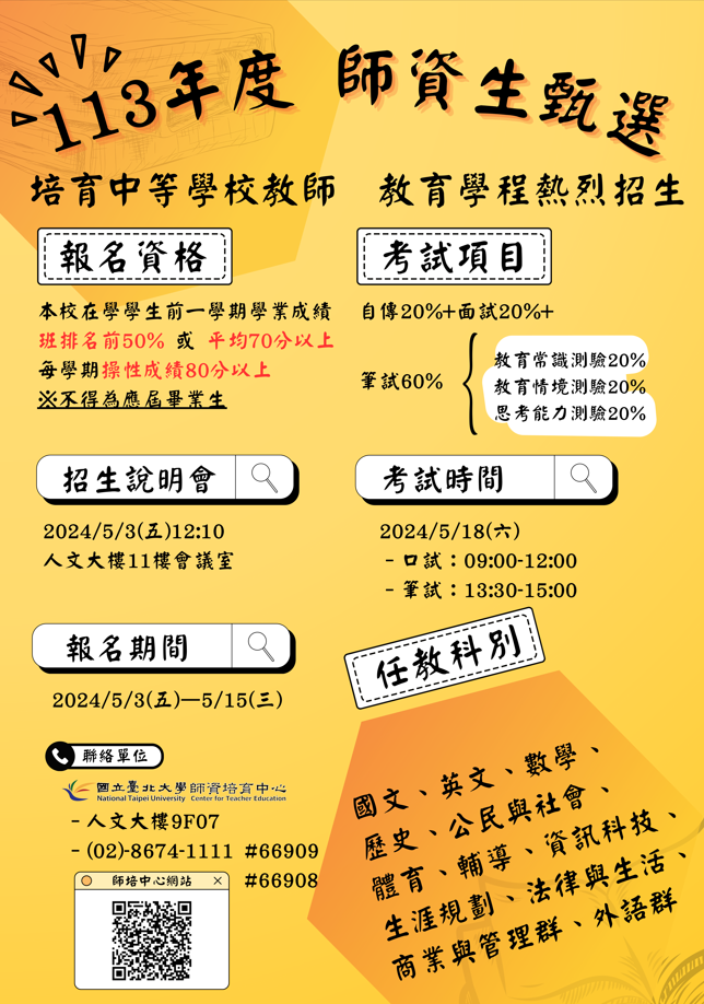 113年度師資生徵選資格與流程